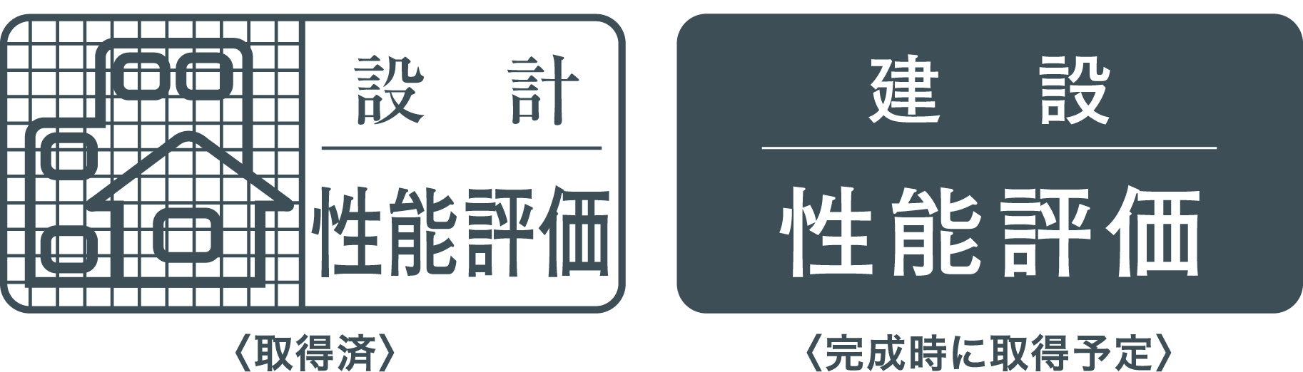 設計性能評価〈取得済〉建設性能評価〈完成時に取得予定〉